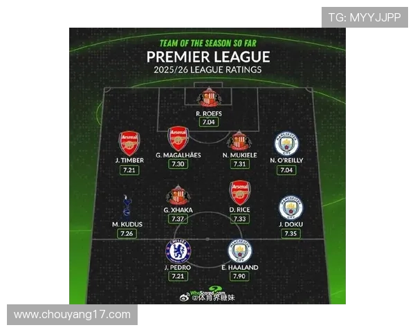 希勒评选英超最佳阵容马雷斯卡里斯詹姆斯B费加克波齐入围